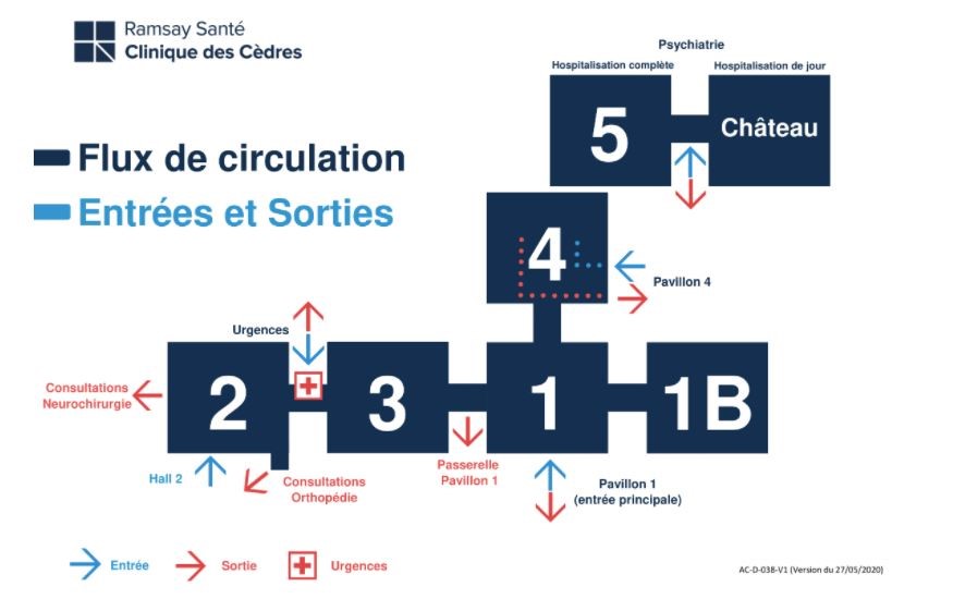 plan clinique des cèdres